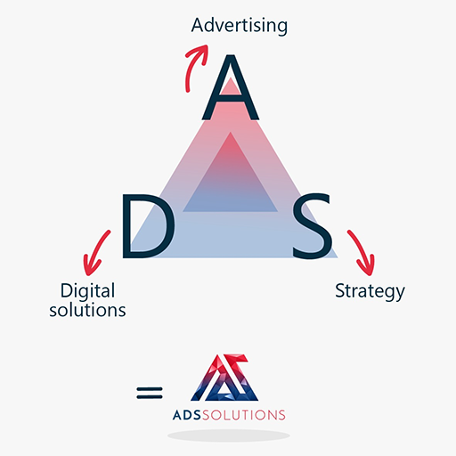 http://ads-solutions.net/adsweb/wp-content/uploads/2020/04/why-ads.png